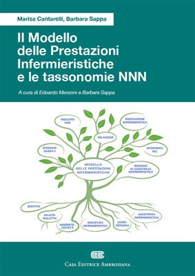 Il Modello delle Prestazioni Infermieristiche e le tassonomie NNN