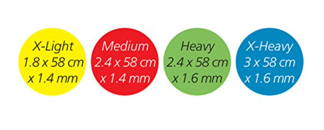 SET DI 4 ELASTICI